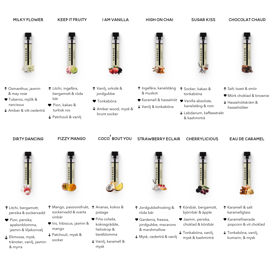 TESTKIT ESSNCE ORIGINALS